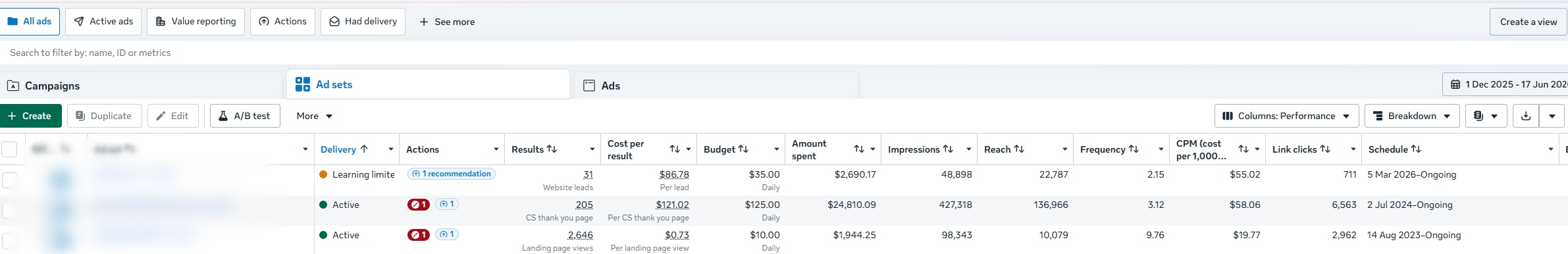 CoolSculpting: Meta Funnel View anonymized advertising dashboard